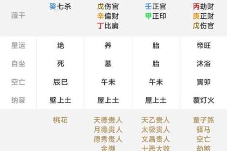 测八字软件