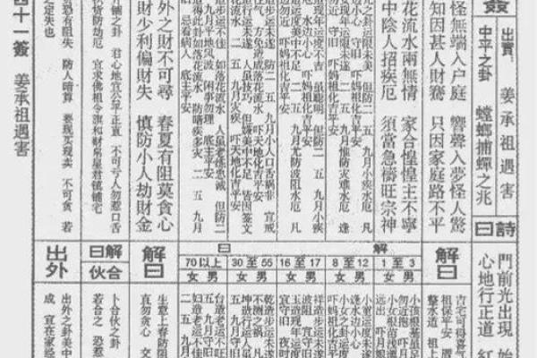 玄武山佛祖灵签解签19