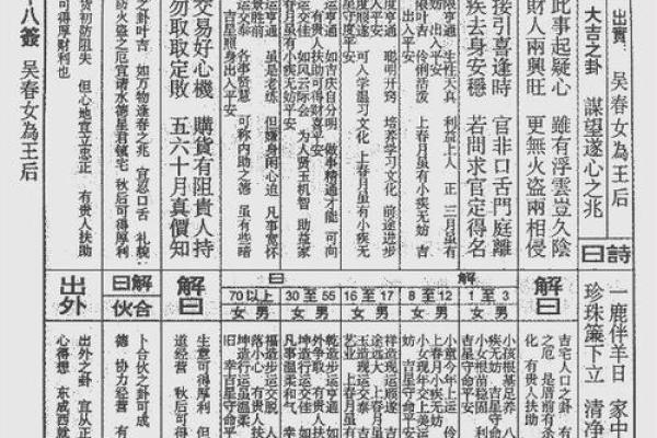 玄武山佛祖灵签解签19