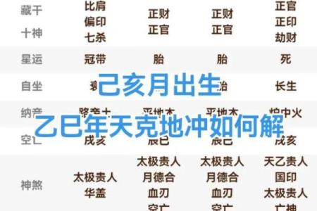 八字命理：离婚真的会影响人的运势