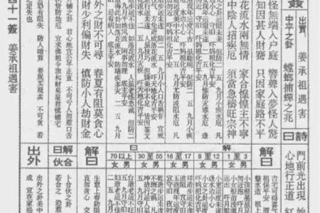 玄武山佛祖灵签解签19