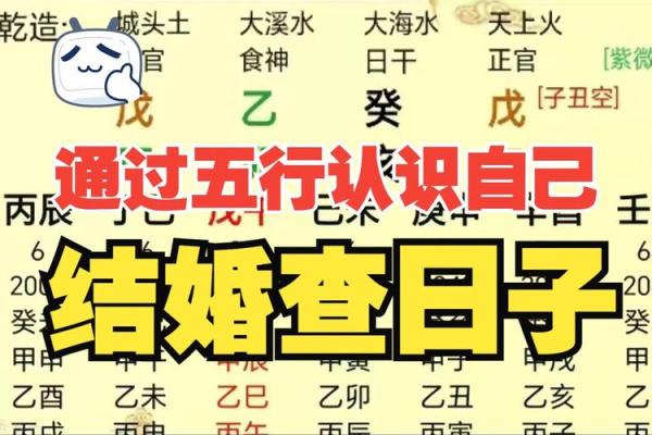 根据两人八字看结婚吉日