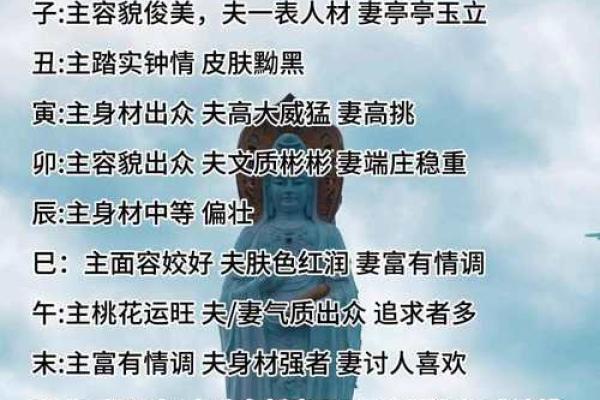八字子时