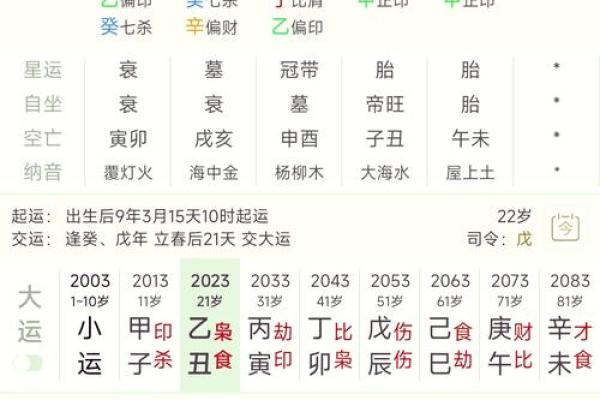 八字排盘适合哪些性格的人探索？