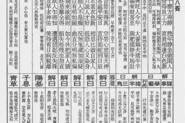 圣母灵签图解大全