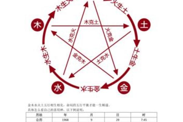 文江勇八字喜用神第44讲视频
