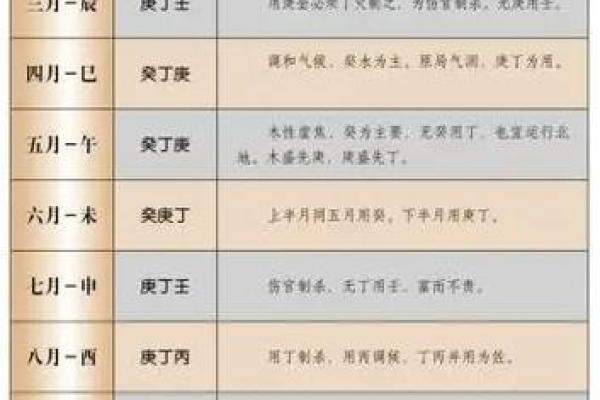 文江勇八字喜用神第44讲视频