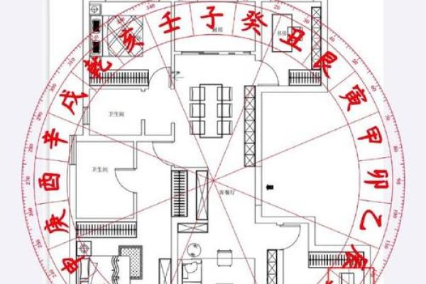 房屋风水禁忌与破解，房屋风水禁忌与破解房屋风水