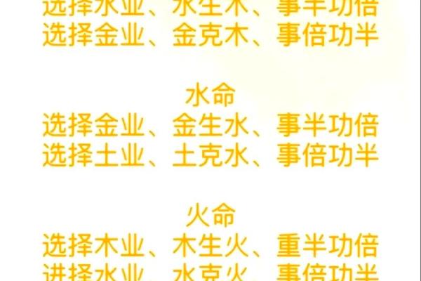 名字查询五行免费,名字测试五行命理