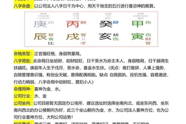 免费八字取名网