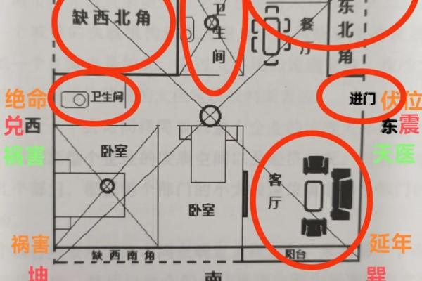 房子在火车道旁边风水