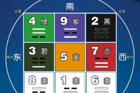 风水理论_传统文化中的科学知识有哪些