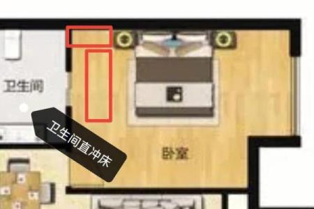 主卧开门看见卫生间门不利风水布局