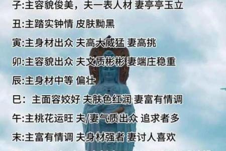 八字子时