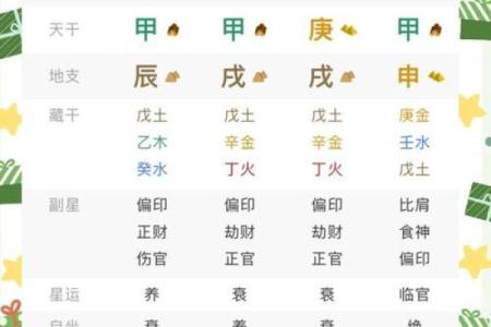 八字排盘适合哪些性格的人探索？