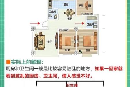 家里风水布局催官运的几种方法
