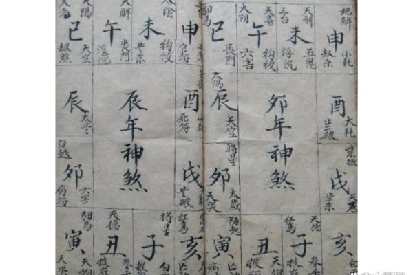 算命合婚