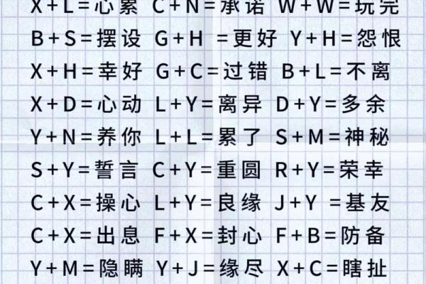 免费测试情侣名字,情侣姓名测试