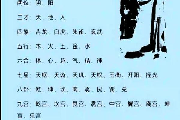 八字决定性格，性格决定命运，䘵神的奥秘