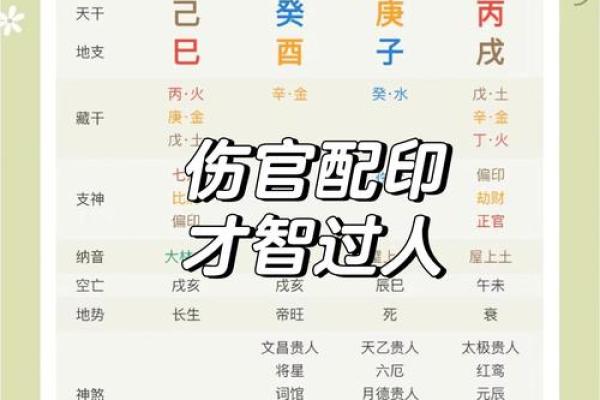 金命的人见水为财 属金之人的八字喜忌