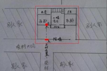 村里房子风水图片大全