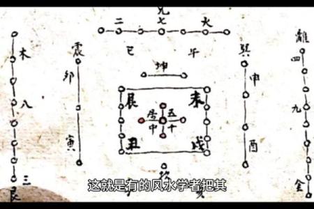 住宅坐向风水的实用知识，阳宅房屋立向准则！_1