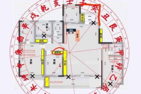 住着的房子改造风水