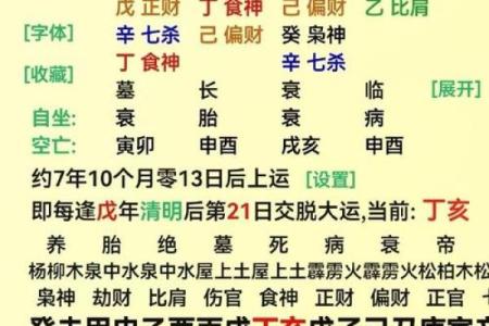 如何判断八字中的喜用神和忌神
