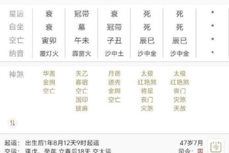 不喜财的八字