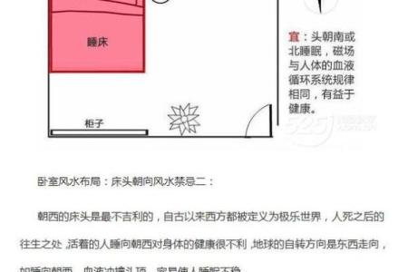 风水：结婚照为什么不能挂床头