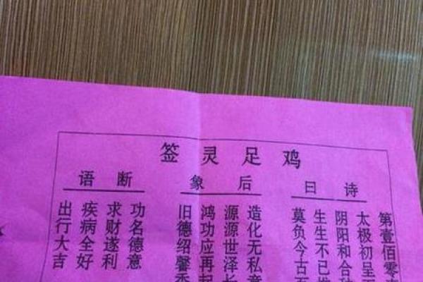 观音灵签59签解签求子