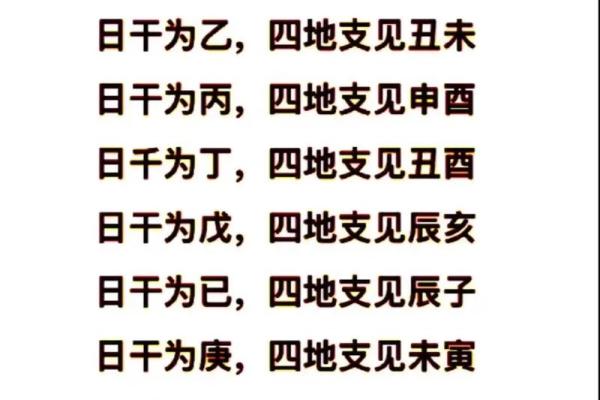 八字没有格局怎么断