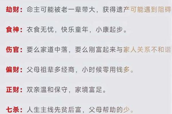 如何从八字看福德格？