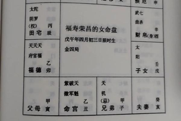 命好必嫁贵夫八字-女命从杀格