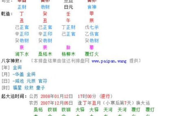算命八字是阴历阳历还是阳历
