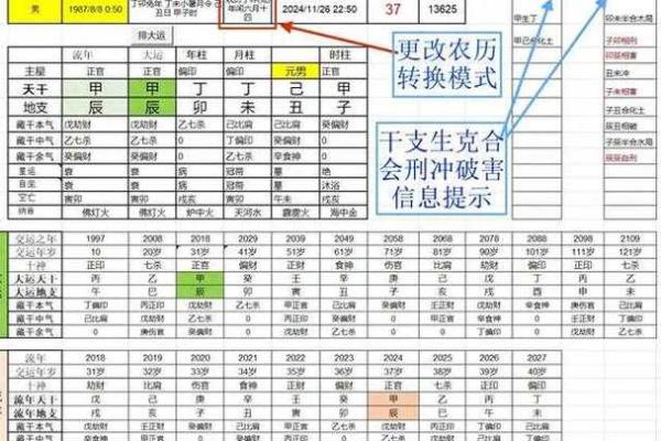 八字排盘预测