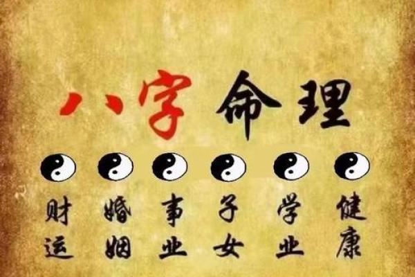 【八字看擅长领域】你的命理学大揭秘，解码你擅长的事业领域！