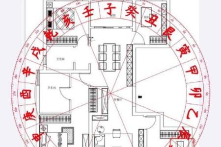 套房如何定风水方位有哪些方法
