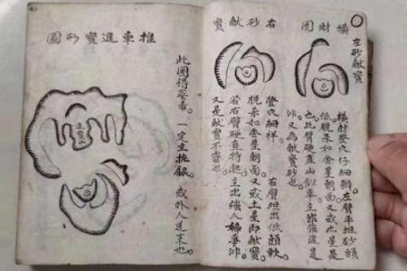 风水学揭秘，寻龙诀口诀是什么