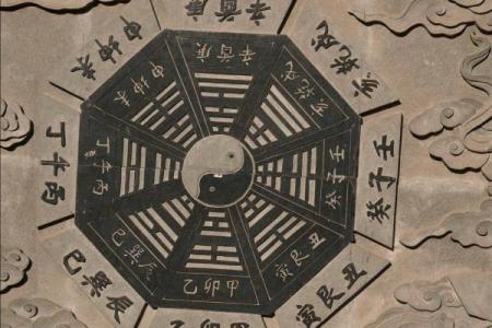 八卦中，如何用生辰八字测得终身命运？（占身命一）