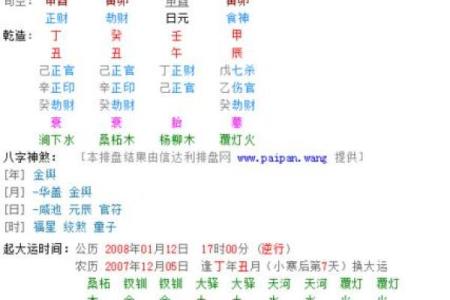 算命八字是阴历阳历还是阳历