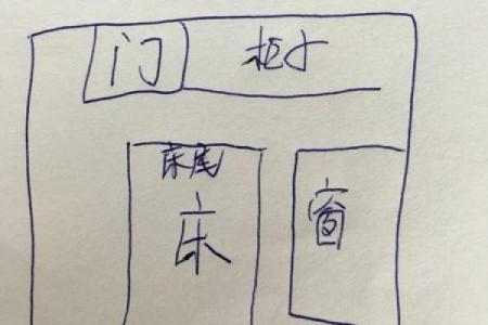 窗户对着桥，这些卧室风水好吗
