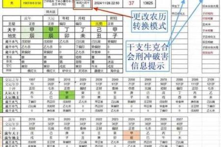 八字排盘预测