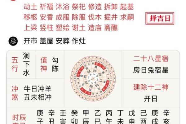算命丁卯是什么意思  丁卯日为什么是上等命