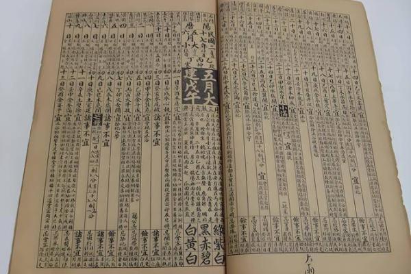 老黄历姻缘测试 老黄历测算婚姻？