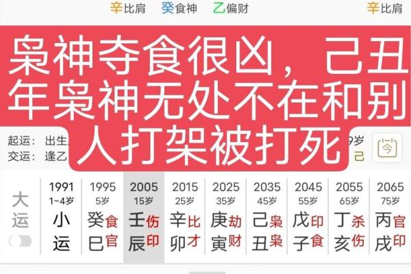 算命疾病算命