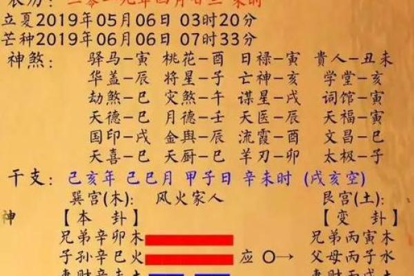 八字五行测算免费查询,个人命盘详解