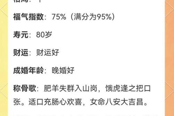 称骨算命表二两六男命详解