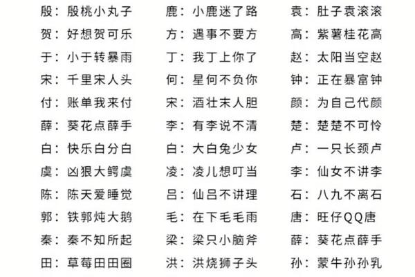 姓名笔画缘份配对测试 姓名笔画测试关系与缘分？