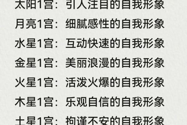 免费个人星盘解析